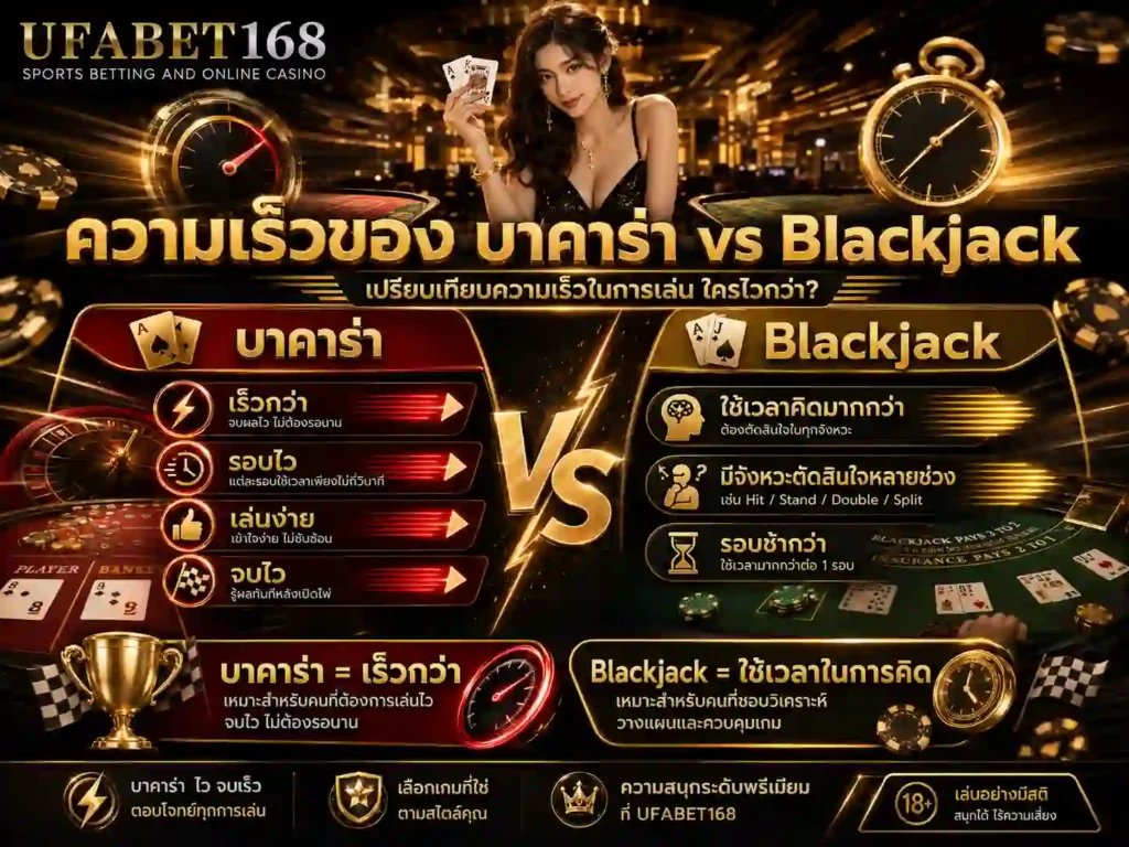 บาคาร่าออนไลน์